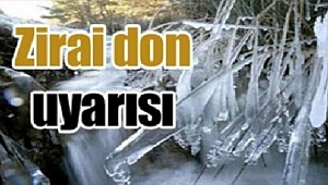 METEOROLOJİ UYARIYOR...