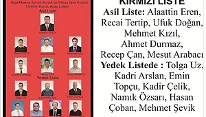 Avcılar Seçim Yolunda