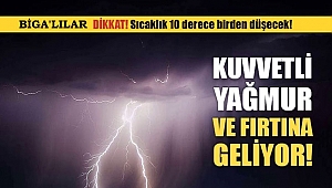 Kuvvetli Yağmur Ve Fırtına Geliyor