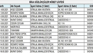 TAM KAPANMADA NÖBETÇİ GÖZLÜKÇÜ OLACAK