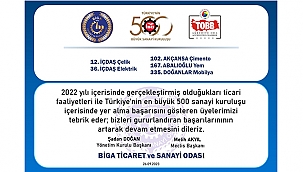 İSO 500 LİSTESİNDE BİGA TSO'DAN 5 FİRMA