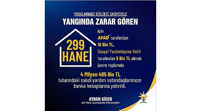 NAKDİ YARDIMLAR HESAPLARA YATTI