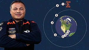 GEZERAVCI'NIN DA ARALARINDA BULUNDUĞU EKİP BUGÜN DÜNYA'YA İNİYOR!