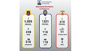 RAMAZAN BAYRAMI GÜVENLİK TEDBİRLERİ