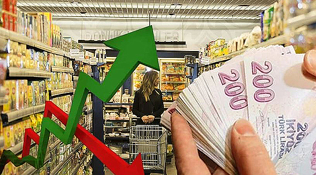 EKONOMİK GÜVEN ENDEKSİ 96,7 OLDU