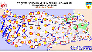 KUVVETLİ RÜZGÂRA DİKKAT!