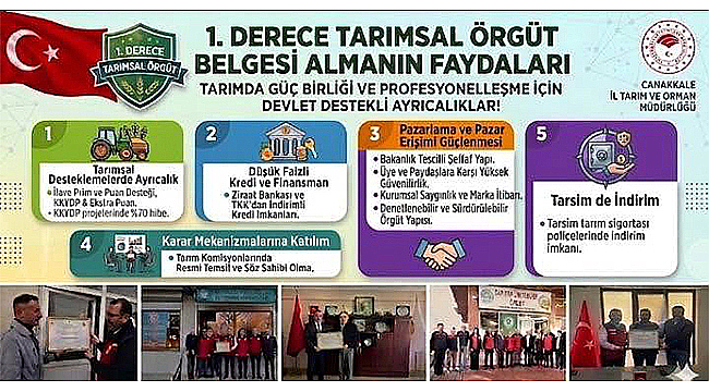 TARIMSAL AMAÇLI ÖRGÜTLERİN 2026 YILI DERECELENDİRME BAŞVURULARI BAŞLIYOR!