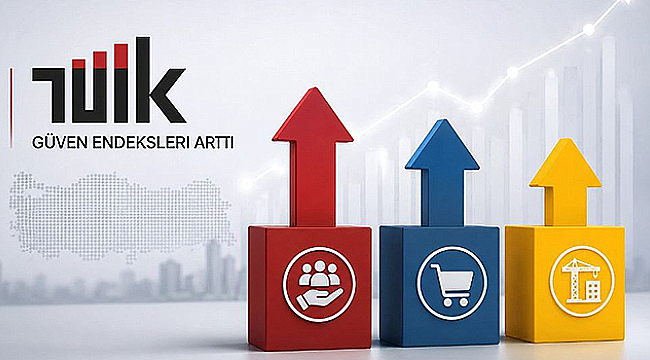  EKONOMİK GÜVEN ENDEKSİ HAZİRAN'DA YÜKSELDİ