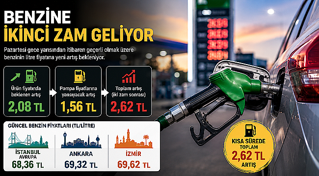 BENZİNE PEŞ PEŞE İKİNCİ ZAM GELİYOR