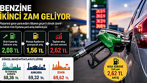 BENZİNE PEŞ PEŞE İKİNCİ ZAM GELİYOR
