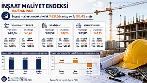 İNŞAAT MALİYETLERİ HAZİRAN'DA ARTTI