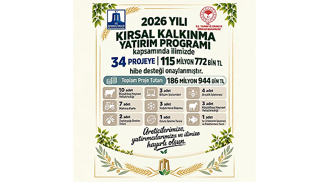 ÇANAKKALE'DE KIRSAL KALKINMAYA 115,7 MİLYON LİRALIK HİBE