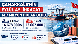 ÇANAKKALE'NİN EYLÜL AYI İHRACATI 14,7 MİLYON DOLAR OLDU